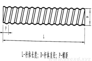 玻璃鋼錨桿使用說明書